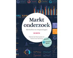 Marktonderzoek