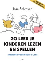 Zo leer je kinderen lezen en spellen