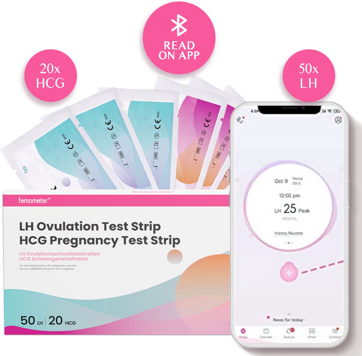 Goedkoopste Femometer Testduo – 50 LH-ovulatietests 20 hCG-zwangerschapstesten