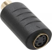 Cavo S-Video 2 Metri 4 Pin Mini DIN – Per TV, Videocamere E Proiettori, Colore Blu