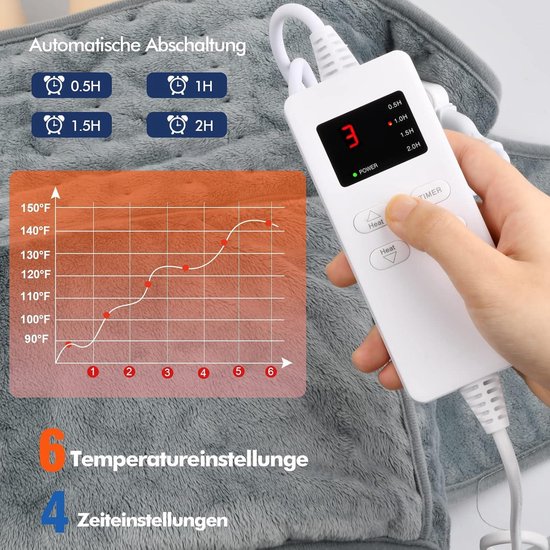 Elektrische