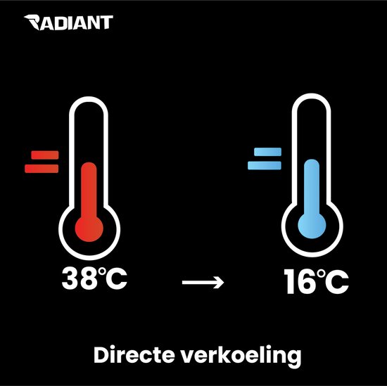 Radiant - Verkoelende handdoek 100×30 cm - Sneldrogend - Outdoor & Indoor Sporten - Reizen & Backpacken - Cooling Towel - lichtblauw van Radiant — afbeelding 2