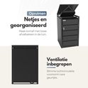 Zwarte containeropslagkast met open klapdeksel en een zijaanzicht van de gesloten kast. Tekst 'Ventilatie inbegrepen'.