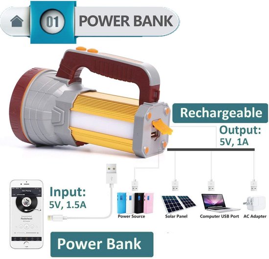AF-WAN Torcia ricaricabile portatile potente LED super luminoso 9000 mAh 7000 lumen con luce laterale Impermeabile ricarica USB telefono