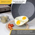Poêle grise mouchetée de noir, avec deux œufs au plat et des tomates cerises disposés dessus. Texte : Premium non-stick performance.
