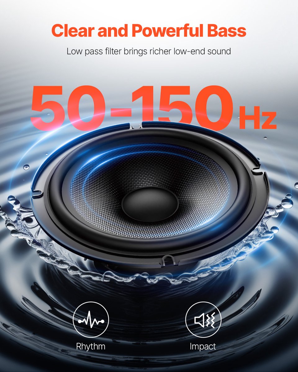 Auto subwoofer onder de stoel - Actieve subwoofer - 20 cm (203 mm) - 400 W - Ingebouwde versterker - Hoog- en laagniveau-ingang - Volumeregeling - Slank – foto 2