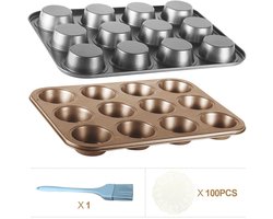 Muffinvorm Set van 2 Stuks - 2x12 Holtes voor 24 Muffins/Cupcakes - Ovenbestendig & Anti-Aanbak - Gemaakt van Koolstofstaal - 35x26 cm