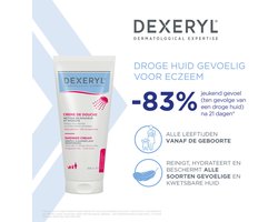 Dexeryl Douchecrème 200 ml