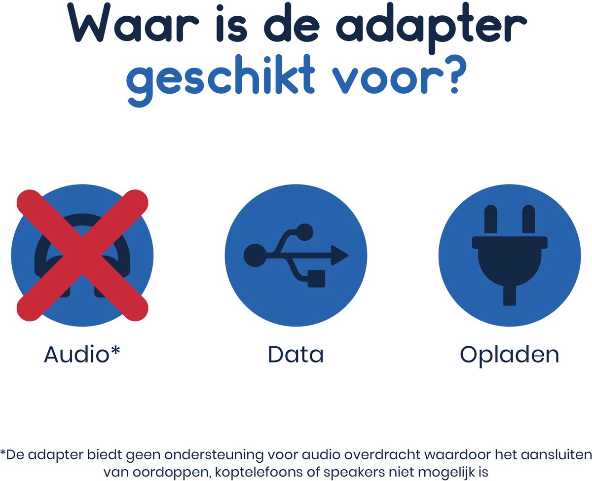 USB-C naar Lightning adapter wit – opladen en data iPhone 15/16, iPad, MacBook, 60W, gevlochten kabel - Afbeelding 2