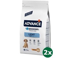 2x1,5 kg Advance mini light hondenvoer