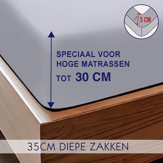 Détail d'angle d'un drap plat gris, adapté aux matelas jusqu'à 30 cm de haut.