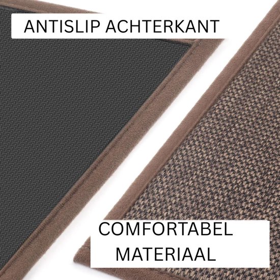 Tapis de cuisine - Tapis de sol - Antidérapant