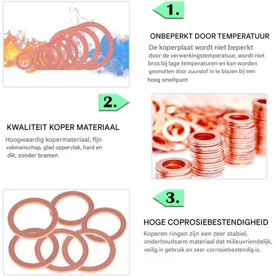Koperen afdichtingsringen Vlakke afdichtingsring Metrisch - M3 M4 M6 M8