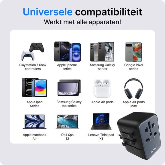 Overzicht van apparaten compatibel met de Voomy reisstekker: controllers, iPhones, Samsung Galaxy, Google Pixel, iPads, tablets, Airpods, Airpods Max, Macbooks, Dell XPS en Lenovo Thinkpad.