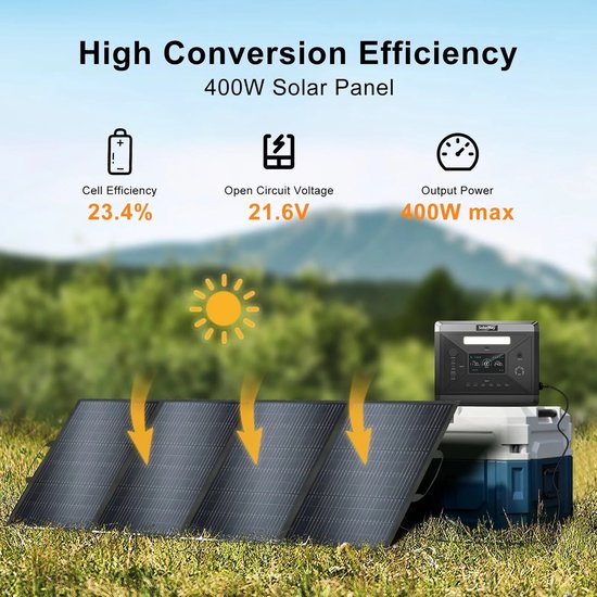 Flexibel 400W Zonnepaneel voor RV en Marine - Zonnepaneel