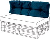 Bol.com Buiten Palletkussens - Getufte Tuinkussens voor Palletbank - Palletkussen - Rugkussens voor Pallet - Waterbestendig Zitk... aanbieding