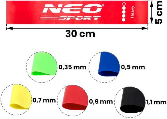 Set de 5 bandes de résistance pour exercices NS-959 Neo- Sport