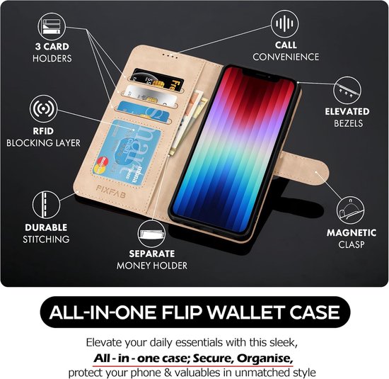 Zandarix Convient pour Apple iPhone 16e - Étui portefeuille - Rabat magnétique - Emplacements pour cartes - Béquille - Avec 2 protecteurs d'écran - Étui à rabat - Camouflage