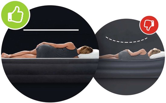 Vrouw op luchtbed met een rechte rug (duim omhoog) vs. ingezakte rug (duim omlaag).