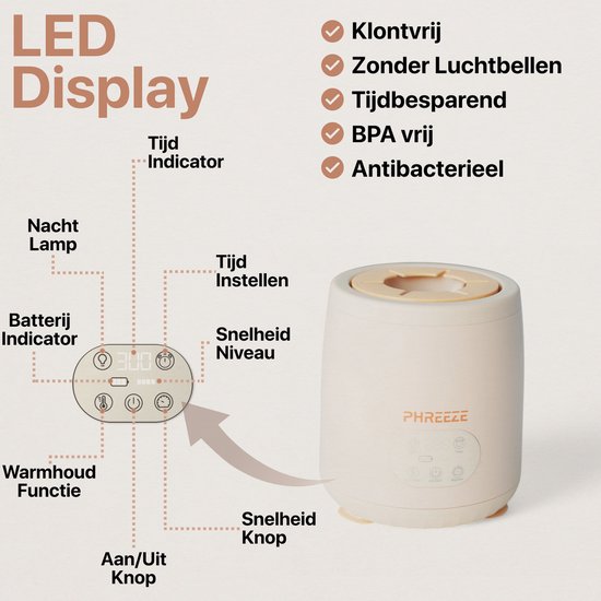 Baby Melk Machine met Warmhoudfunctie & Nachtlampje - USB Oplaadbaar - Flesvoeding Apparaat van Merkloos — afbeelding 5