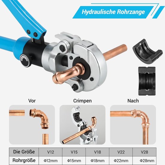 Perstang V-profiel, set 12 15 18 22 28 Hydraulische crimptang