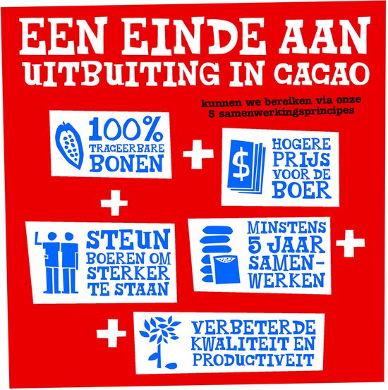 Rood vlak met witte tekst 'EEN EINDE AAN UITBUITING IN CACAO' en iconen die samenwerkingsprincipes uitleggen.