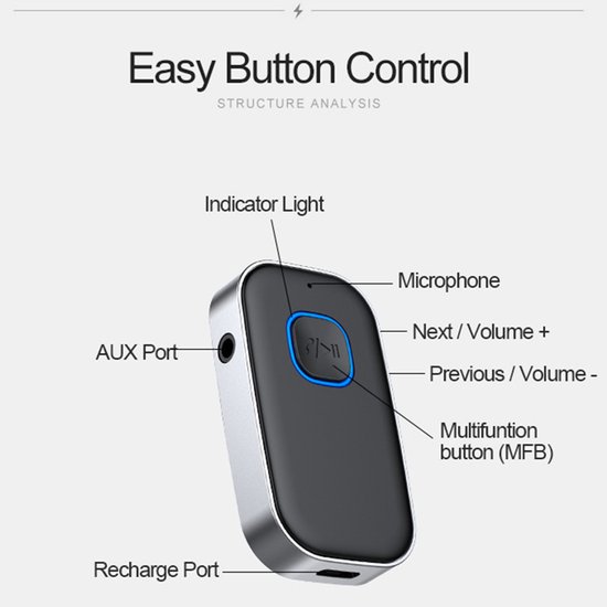Bluetooth Receiver - BT 5.0 - 3.5MM AUX - 2 in 1 Bluetooth Receiver & Transmitter - Bluetooth Audio Receiver van Onbekend — afbeelding 3