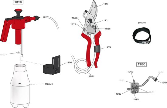 FELCO 19 Speciale toepassing - FELCO 8 met sproeisysteem van Felco — afbeelding 2