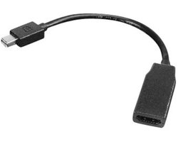 Lenovo 0B47089 Mini-displayport / HDMI Adapter – Zwart