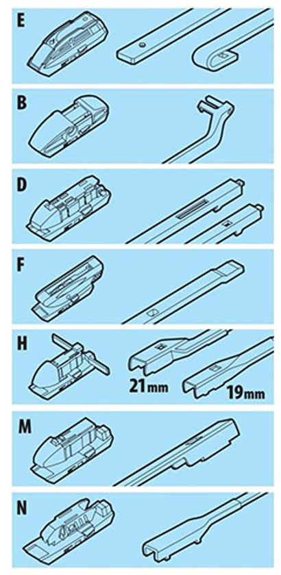 Essuie-glace avant 53 cm type 21 1 pièce