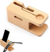 De 16 beste dockingstations voor tablets