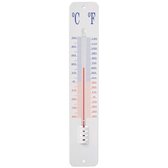 Thermometer op wandplaat klein
