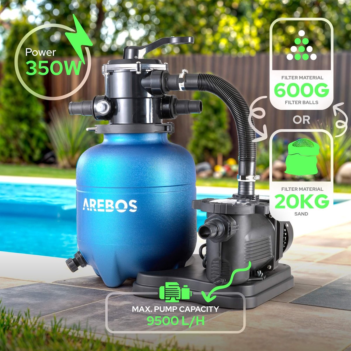 AREBOS Zandfilter - Zandfiltersysteem - Zandfilterpomp voor zwembad - 950L/h – foto 3