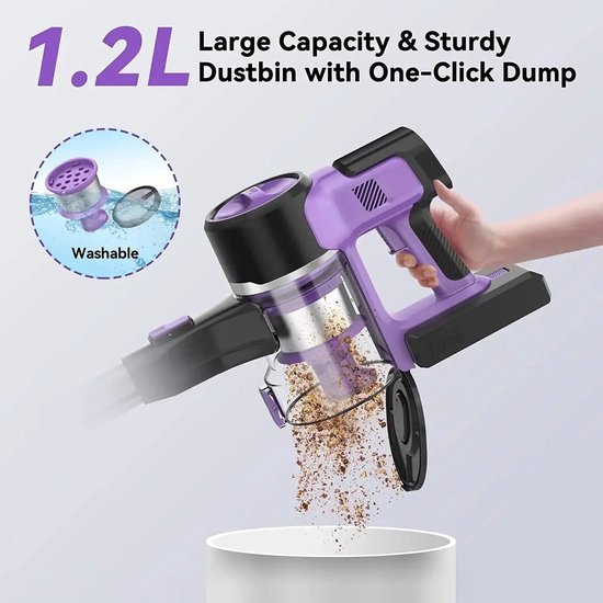 CleanMaxx 9107 Akku-Handstaubsauger 14.8V 120W Turbodüse, Zyklon-Technik | » Freue dich auf