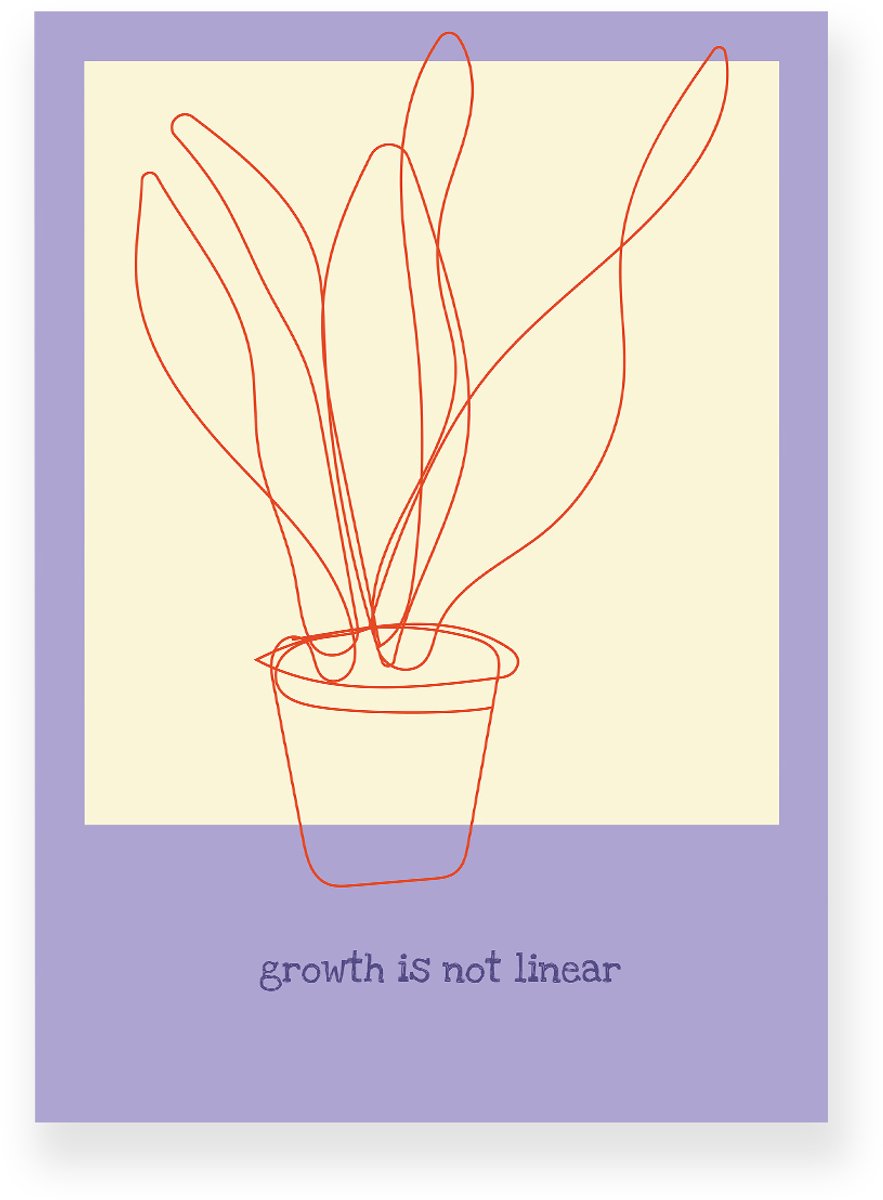 Yisual Aluminium plaat 20x30 cm - Poster - Planten - Lijntekening - Lila - Lichtgeel - Motivation - Natuur - Muurdecoratie - Wanddecoratie