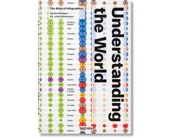 Omslag van Understanding the World