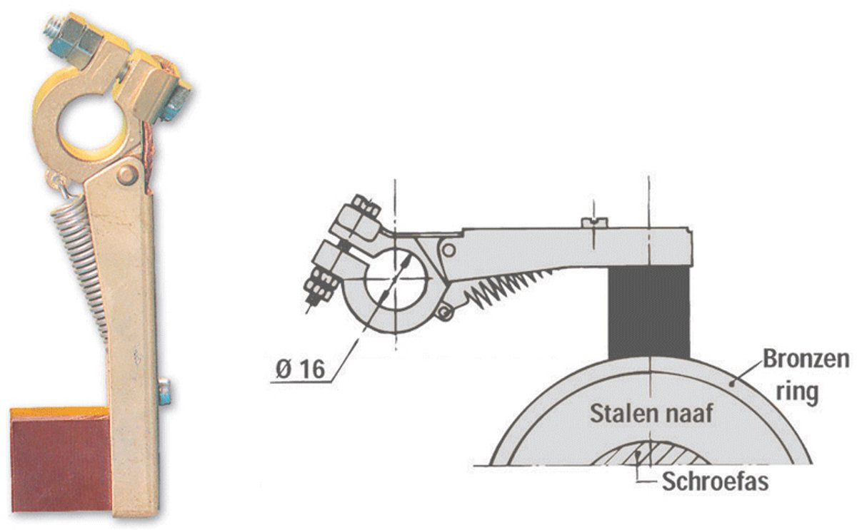 Hollex Koolborstel t.b.v. stroomafnemer