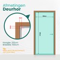 Afmetingen van de deurhor: 210 cm hoog en 100 cm breed, met detail van de rand.