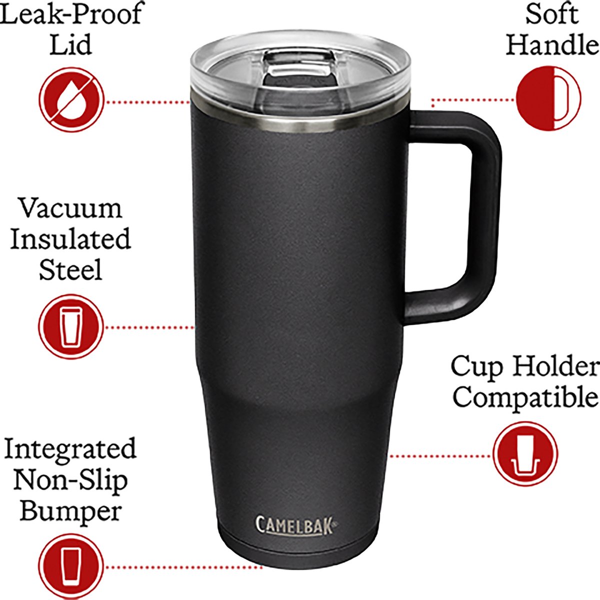 CamelBak Thrive Mug Vacuum Insulated - Isolatie drinkbeker - 1 L - Lekvrije Drinkfles - Waterfles - Reisbeker - Thermosfles - Dubbelwandige Fles - Zwart (Black) – foto 5