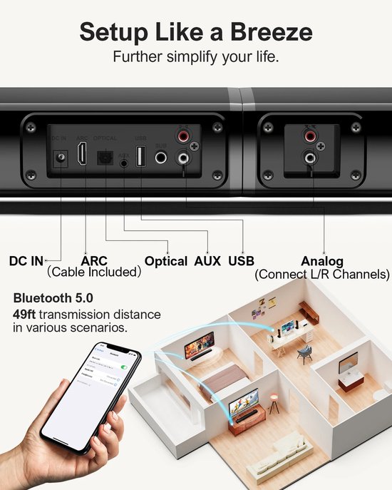 Here's a new title using the provided keywords: **2.2ch Soundbar voor TV - 100W Piekvermogen, 2-in-1 Afneembare Bluetooth 5.3 Soundbar met 3 EQ Modi, Verstelbare Bas en Subwoofer** van Merkloos — afbeelding 5