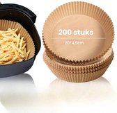 2-pack herbruikbaar bakpapier, duurzame bakfolie voor de oven, springvorm bakmat