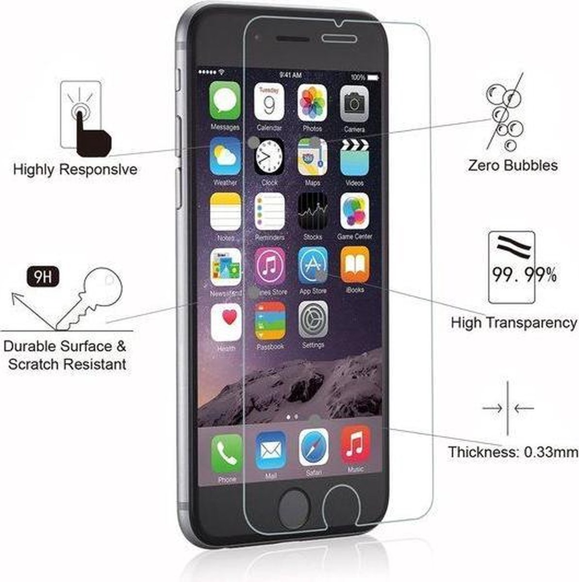 Glazen Screenprotector Tempered Glass (0.3mm) voor iPhone 6 plus
