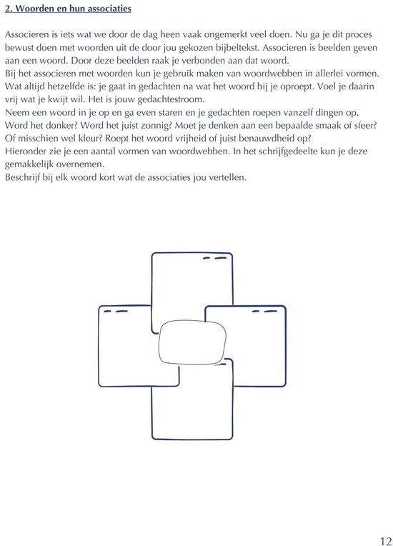 Woord bij Woord - luisterend schrijven bij bijbelteksten