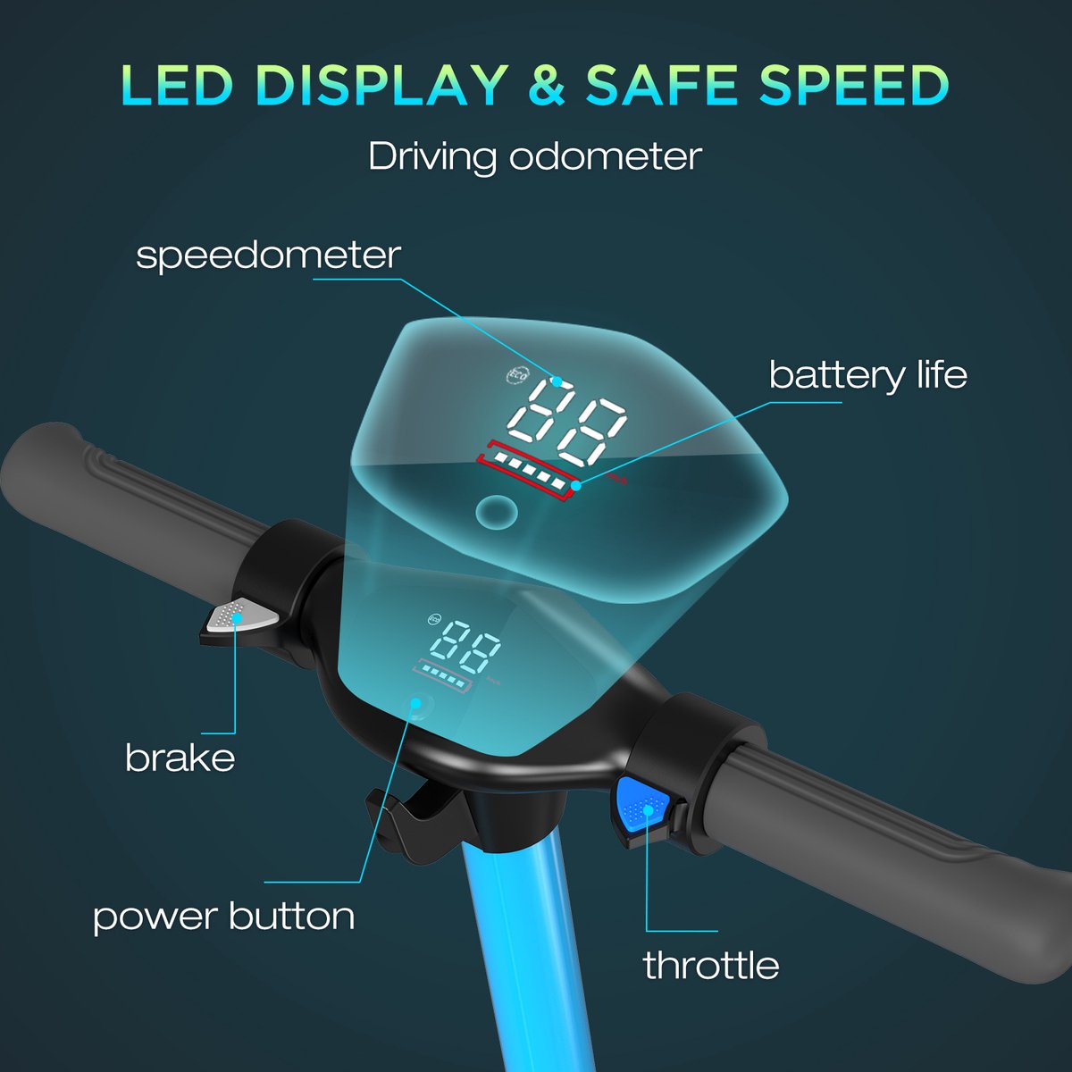 Afbeelding 3 van RCB Elektrische Step Kinderen - 6.5 inch - Verlichting - 130W - 5/10/15 km/u - Blauw