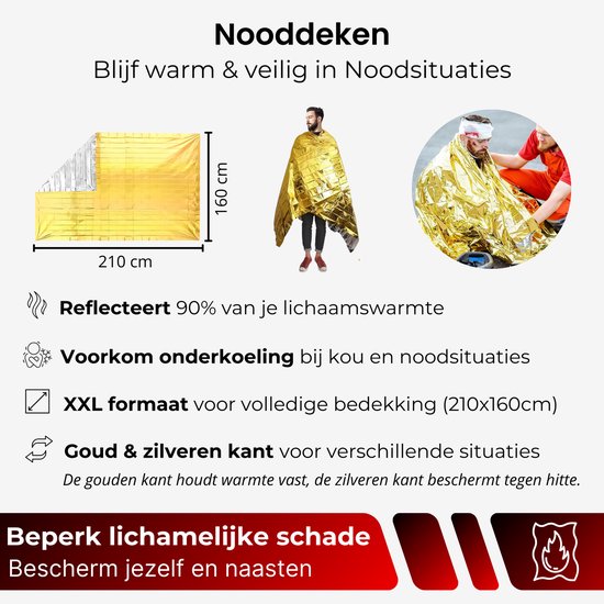 Gouden nooddeken XXL, 210x160 cm, gedrapeerd om een man.