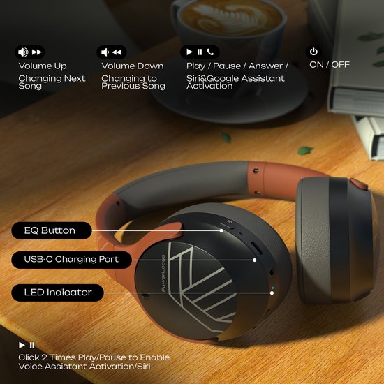 Oranje en grijze koptelefoon op een houten tafel, met icoontjes voor bediening en de USB-C poort.