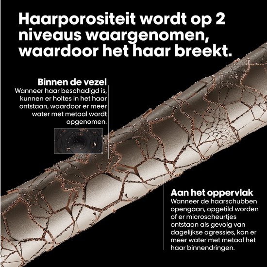 Gedetailleerde close-up van beschadigd haar, met tekst die de oorzaak van haarbreuk uitlegt.