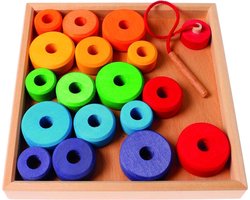 Grimm's First Thread Game