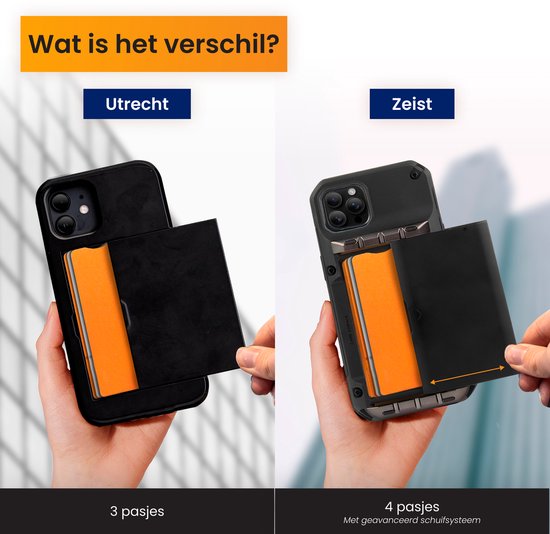 Étui R2B avec porte-cartes pour iPhone 16 Pro - 4 cartes - Protection d'écran - Housses de téléphone - Étui pour téléphone portable pour iPhone 16 Pro - Modèle Zeist