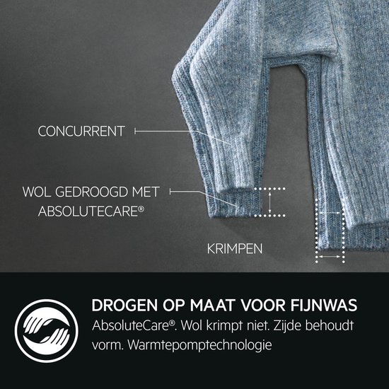 Binnenmouw van een blauwe wollen trui, met label 'Wol gedroogd met AbsoluteCare®'.